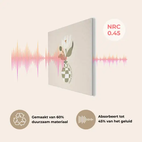 Bloem - Wit - Vaas - Quote PET vilt klein -USP_NL