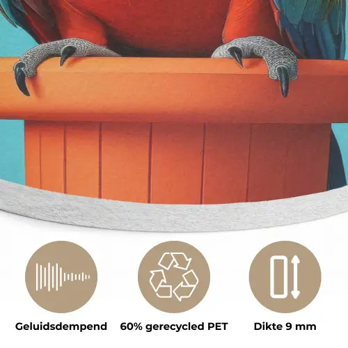 Ara - Koksmuts - Sokkel - Grappig Akoestische PET Vilt - Rond klein -closeup_NL