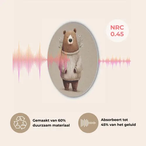 Beer - Witte bloemen - Knus Akoestische PET Vilt - Rond klein -USP_NL