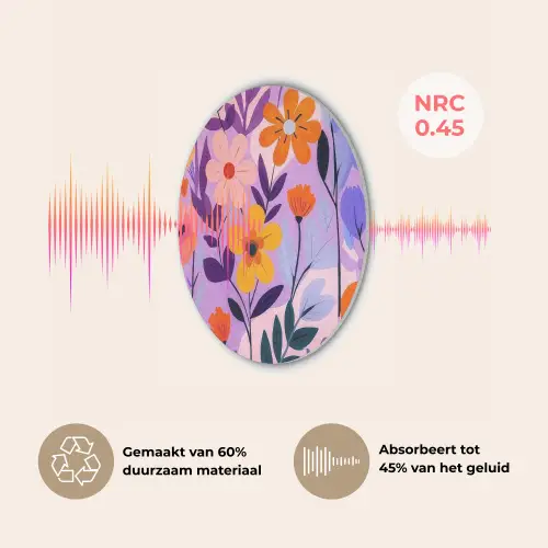 Bloemen - Kleurrijk - Bladeren Akoestische PET Vilt - Rond klein -USP_NL
