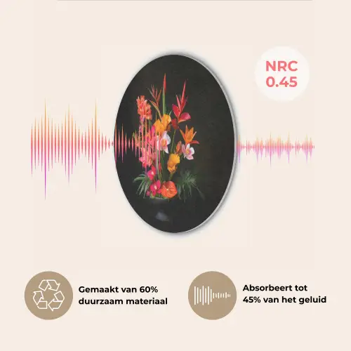 Boeket - Bloemen - Exotisch Akoestische PET Vilt - Rond klein -USP_NL