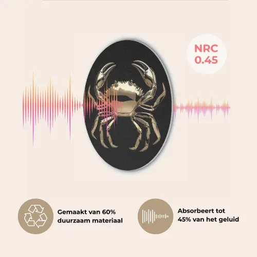 Goud - Krab - Dieren - Zwart Akoestische PET Vilt - Rond klein -USP_NL