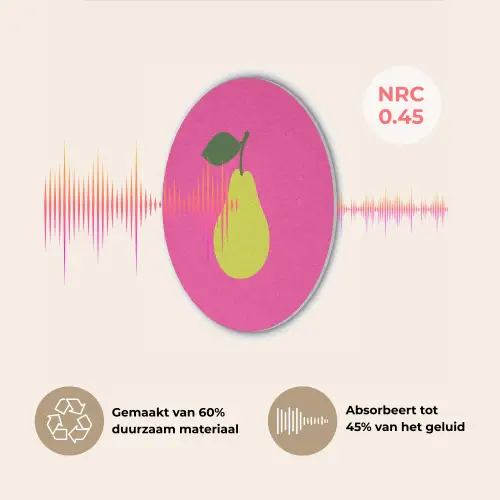 Illustratie - Fruit - Peer - Groen Akoestische PET Vilt - Rond klein -USP_NL