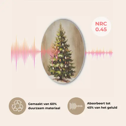Kerst - Sfeer - Groen Akoestische PET Vilt - Rond klein -USP_NL