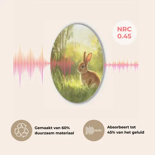 Konijn - Zonlicht - Bos Akoestische PET Vilt - Rond klein -USP_NL