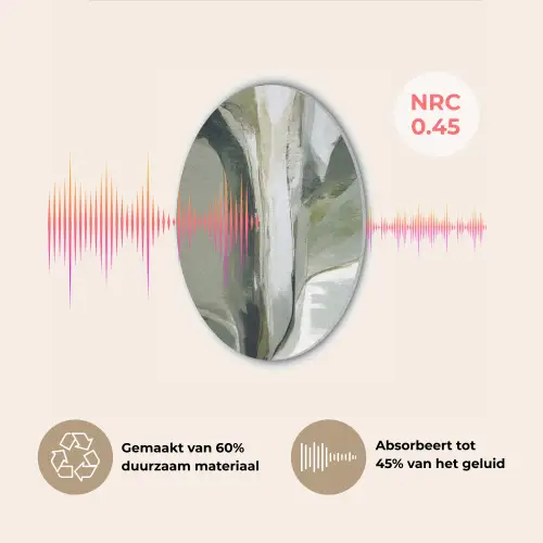 Natuur - Abstract - Groen - Penseelstreken Akoestische PET Vilt - Rond klein -USP_NL
