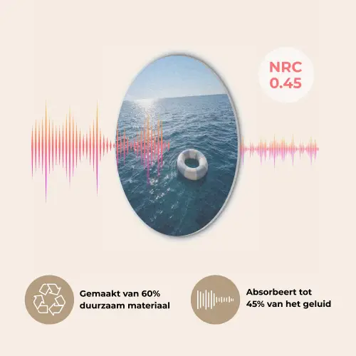 Oceaan - Zwemband - Horizon Akoestische PET Vilt - Rond klein -USP_NL