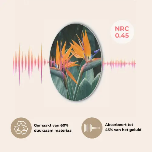 Paradijsvogel - Bloem - Exotisch Akoestische PET Vilt - Rond klein -USP_NL