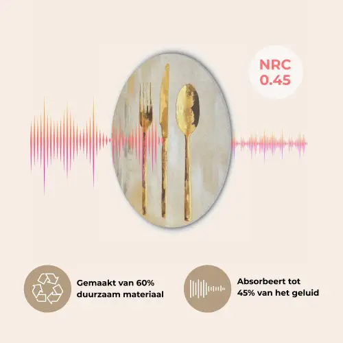 Verf - Goud - Bestek Akoestische PET Vilt - Rond klein -USP_NL