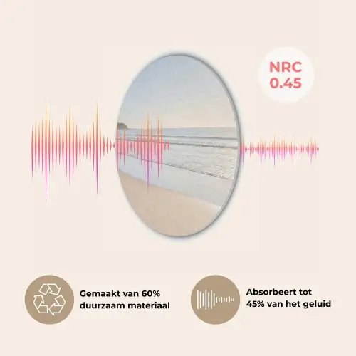Zee - Zon - Zand Akoestische PET Vilt - Rond klein -USP_NL