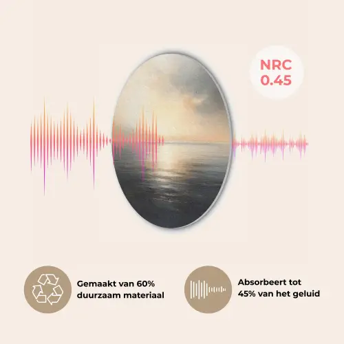 Zon - Horizon - Zee Akoestische PET Vilt - Rond klein -USP_NL