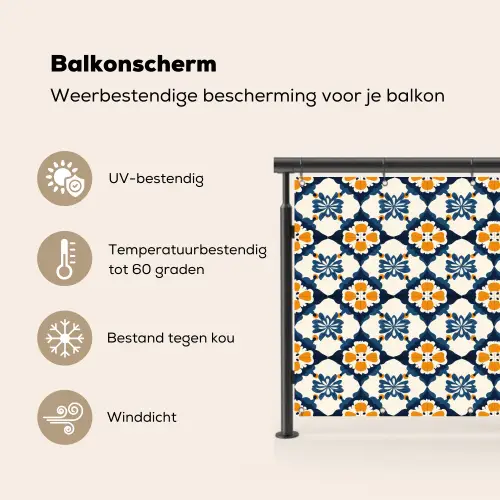 Klassiek - Geometrisch - Blauw Balkonbeschermer Duitsland klein 596 -specs_NL