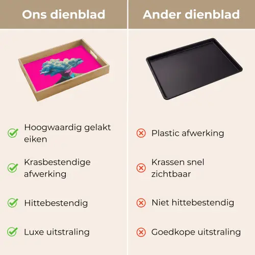 Man - Pak - Wolk - Roze Dienblad Rechthoek middel -USP_VergelijkingNL