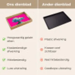 Man - Pak - Wolk - Roze Dienblad Rechthoek middel -USP_VergelijkingNL