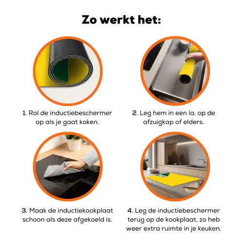 Cool - Geel - Groen Inductie beschermer vinyl 3mm klein -zzzzzzz-td-werking