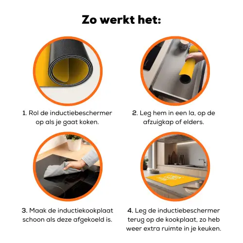 Geel - Blauw - Here comes the sun Inductie beschermer vinyl 3mm klein -zzzzzzz-td-werking