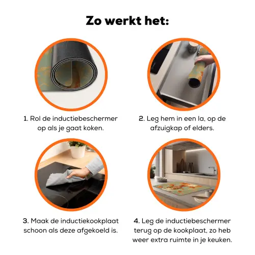 Goudvissen - Oranje - Vrouw - Blond Inductie beschermer vinyl 3mm klein -zzzzzzz-td-werking
