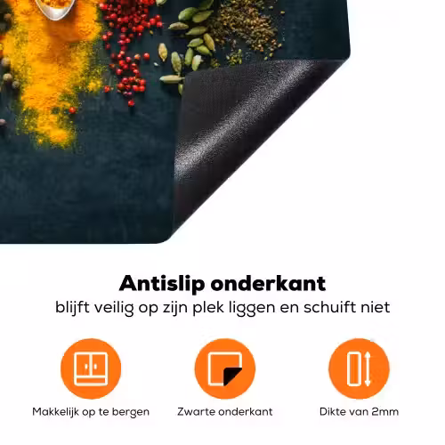 Kruiden - Specerijen - Lepels Inductie beschermer vinyl 3mm klein -zzzzzzz-td-onderkant