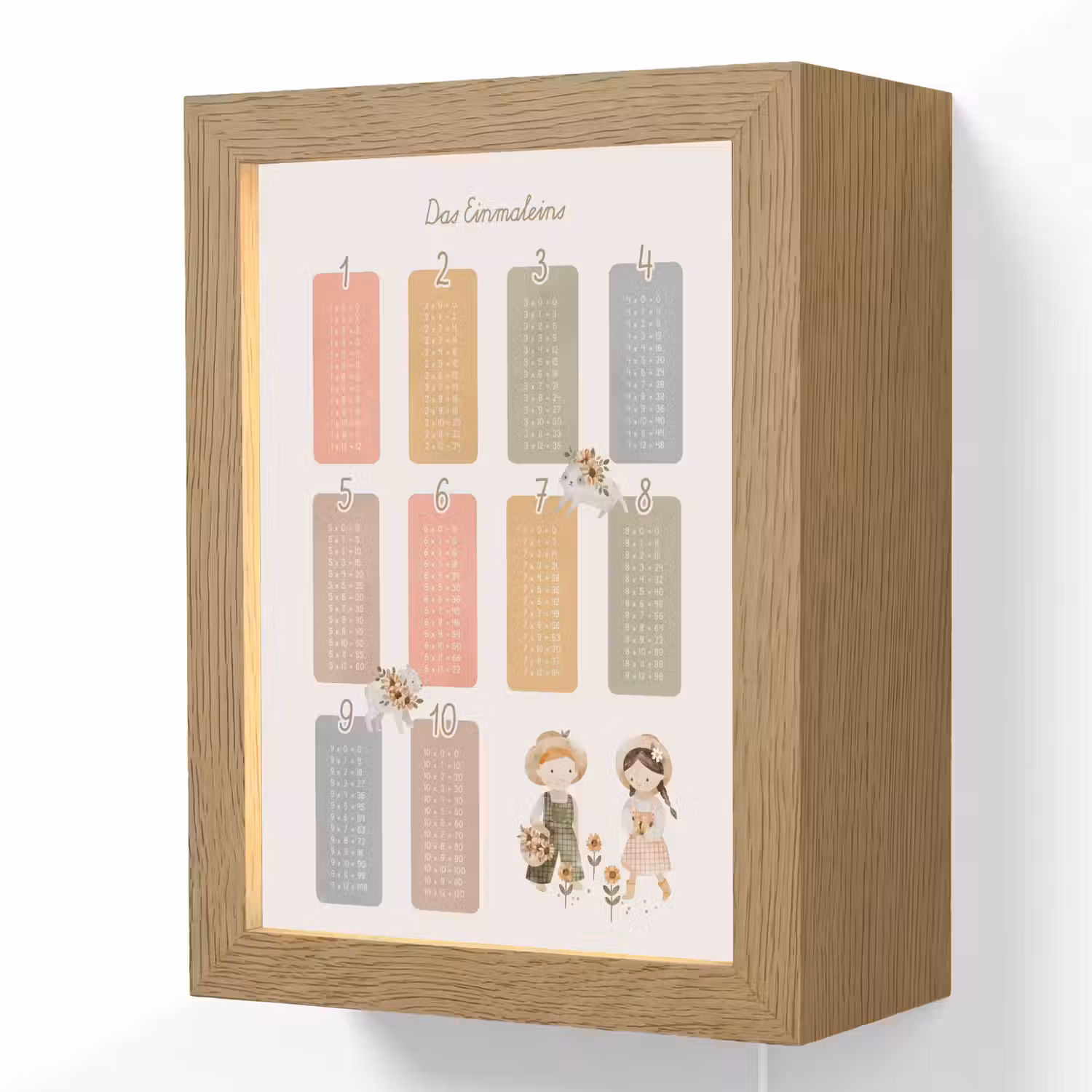 Educatief - Leren rekenen - Boerderij - Vermenigvuldigingstabel Light Box met kabel (Wandlamp kind) klein -3d