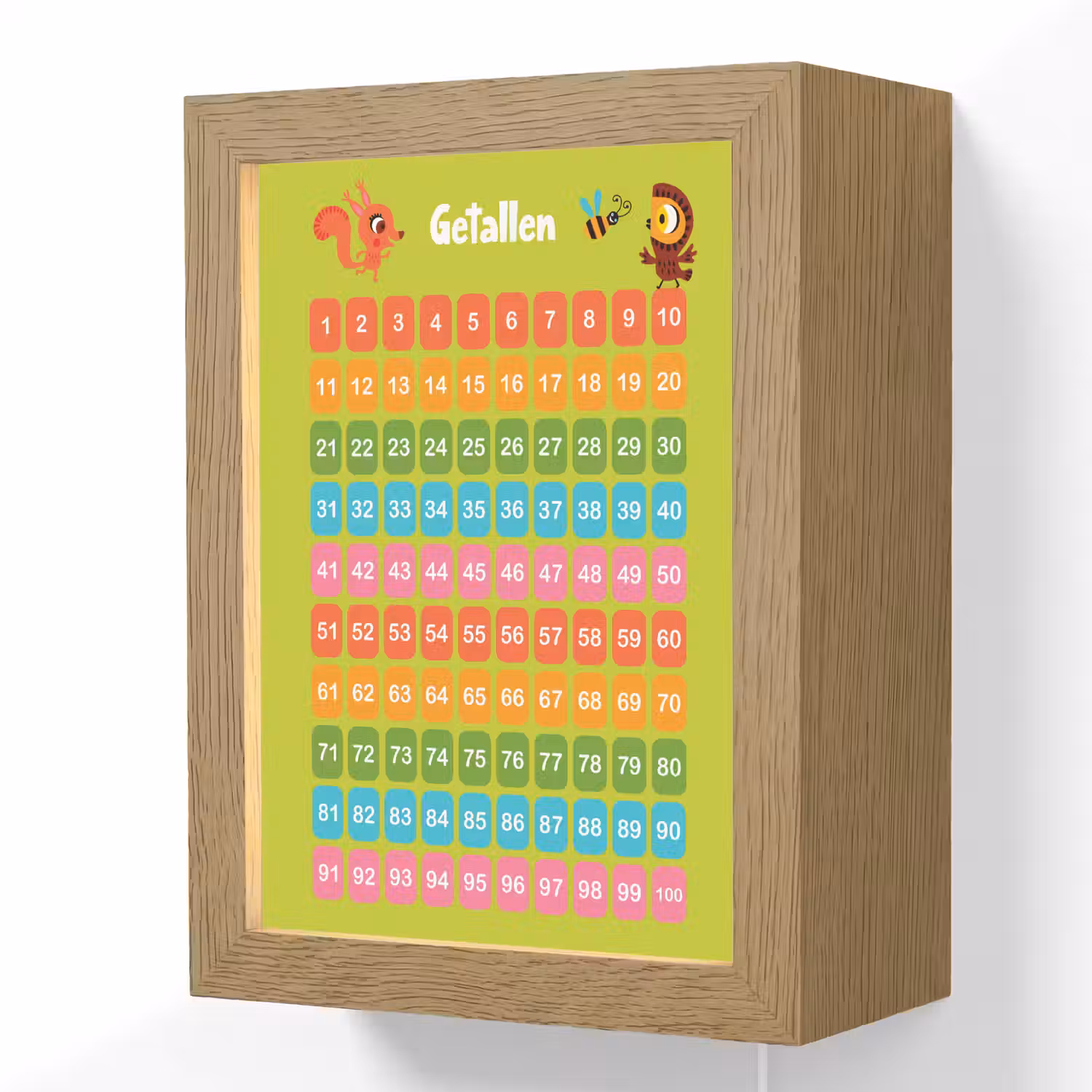 Getallen - Leren tellen voor kinderen - Getallenlijn - Cijfers - Educatief - Groen Light Box met kabel (Wandlamp kind) klein -3d