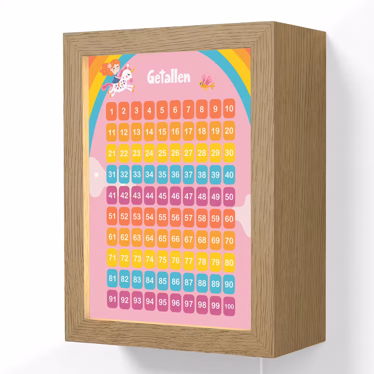 Getallen - Leren tellen voor kinderen - Getallenlijn - Cijfers - Roze - Eenhoorn Light Box met kabel (Wandlamp kind) klein -3d