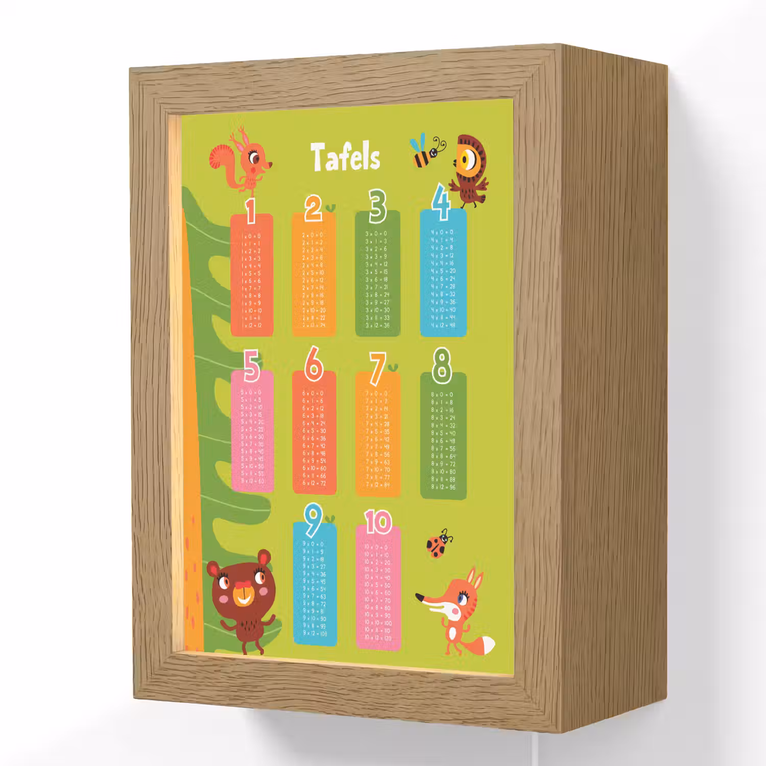 Tafels van vermenigvuldiging - Leren rekenen voor kinderen - Cijfers oefenen - Bosdieren - Groen Light Box met kabel (Wandlamp kind) klein -3d