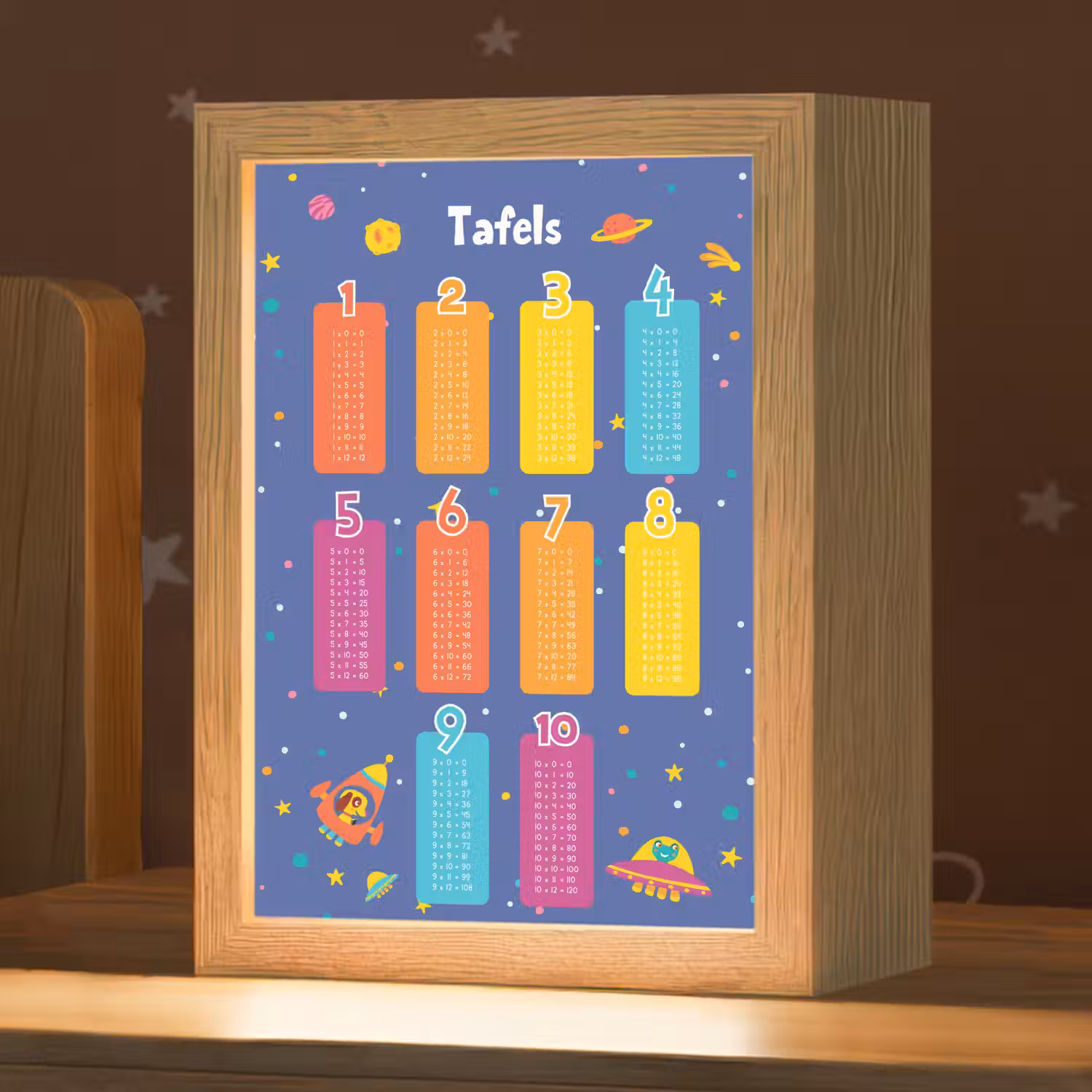 Tafels van vermenigvuldiging - Leren rekenen voor kinderen - Getallen oefenen - Ruimte Light Box met kabel klein -zzz_3d_website