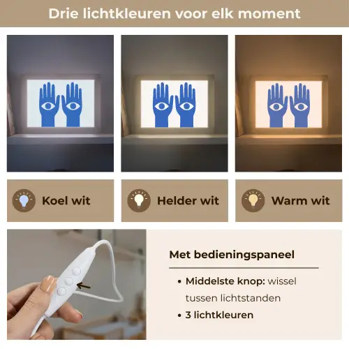 Handen - Twee - Ogen - Blauw Light Box met kabel (Wandlamp) klein -USP_lichtkleurNL