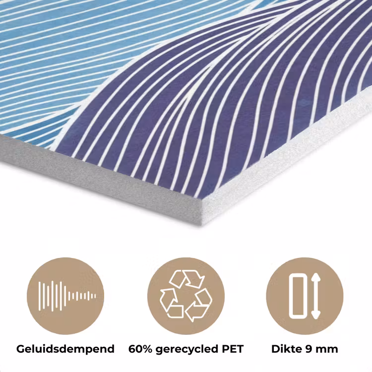 Abstract - Golven - Patroon - Blauw - Modern PET vilt klein -closeup_NL