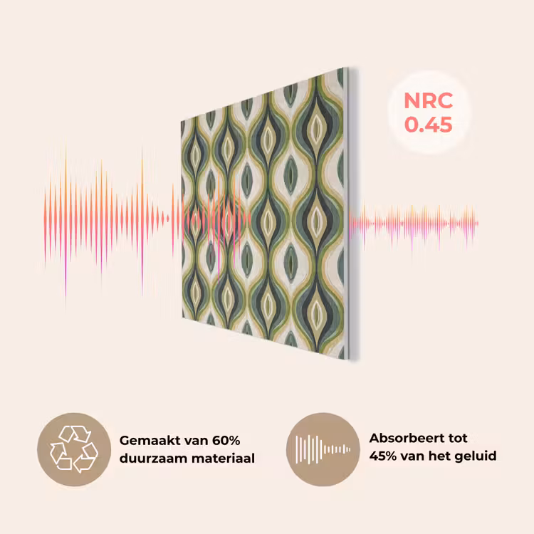 Abstract - Ritmisch - Groen PET vilt klein 837 -USP_NL
