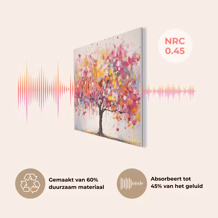 Aquarel - Boom - Kunst - Abstract PET vilt klein -USP_NL