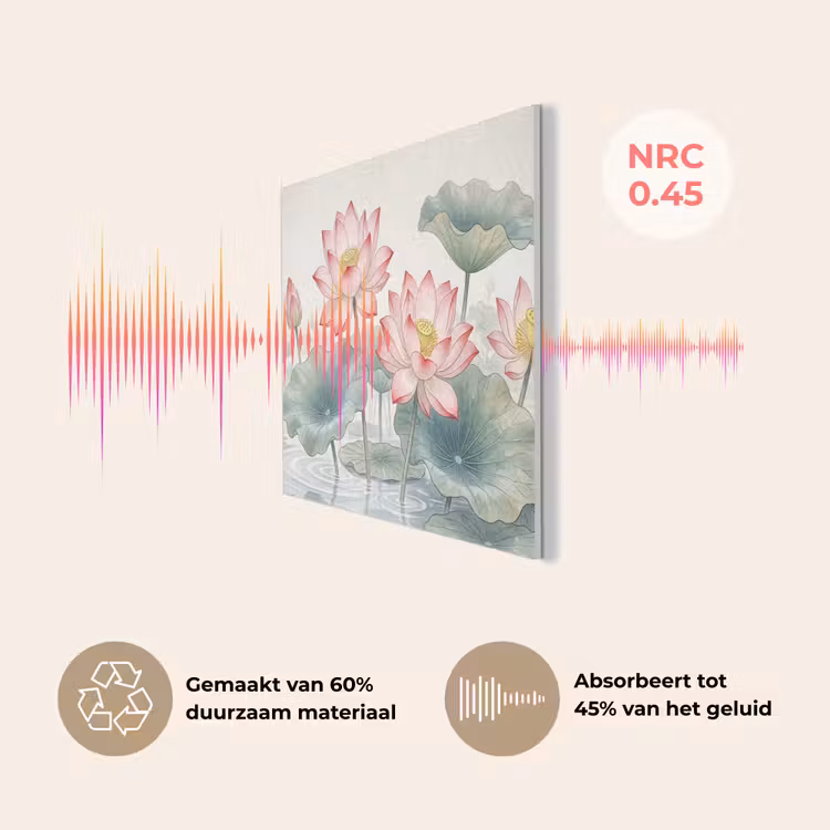 Aquarel - Lotusbloemen - Kleurrijk PET vilt klein -USP_NL
