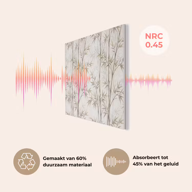 Bamboe - Bladeren - Natuur - Aquarel - Groen PET vilt klein -USP_NL