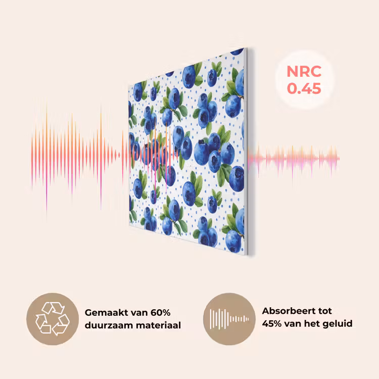 Bessen - Patroon - Blauw PET vilt klein 837 -USP_NL