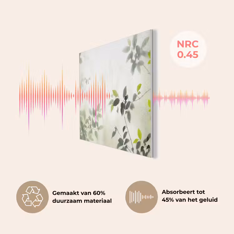 Blad - Schaduw - Natuur - Abstract - Groen PET vilt klein -USP_NL