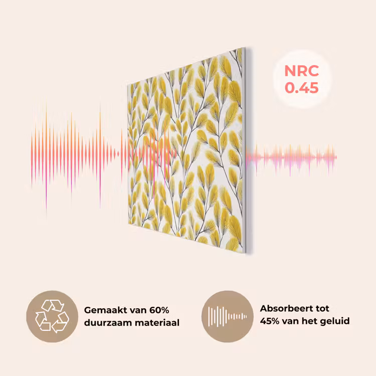 Bladeren - Botanisch - Elegant - Geel - Zwart PET vilt klein 837 -USP_NL