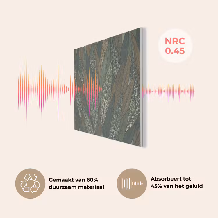 Bladeren - Patroon - Gestippeld - Natuur - Groen PET vilt klein -USP_NL