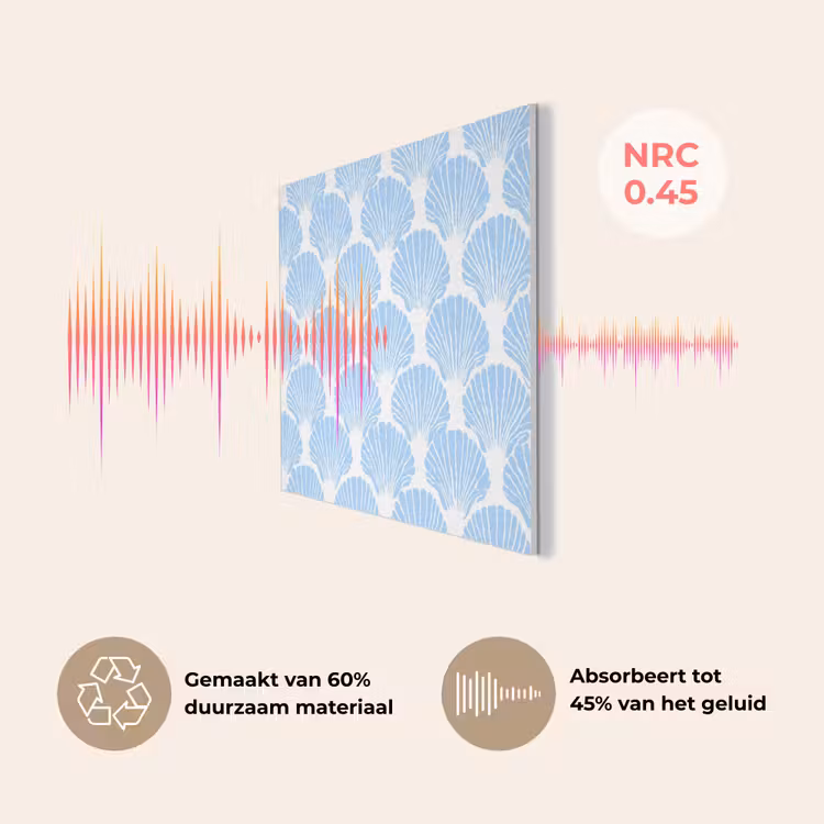 Blauw - Wit - Schelpen - Grafisch - Structuur PET vilt klein 837 -USP_NL