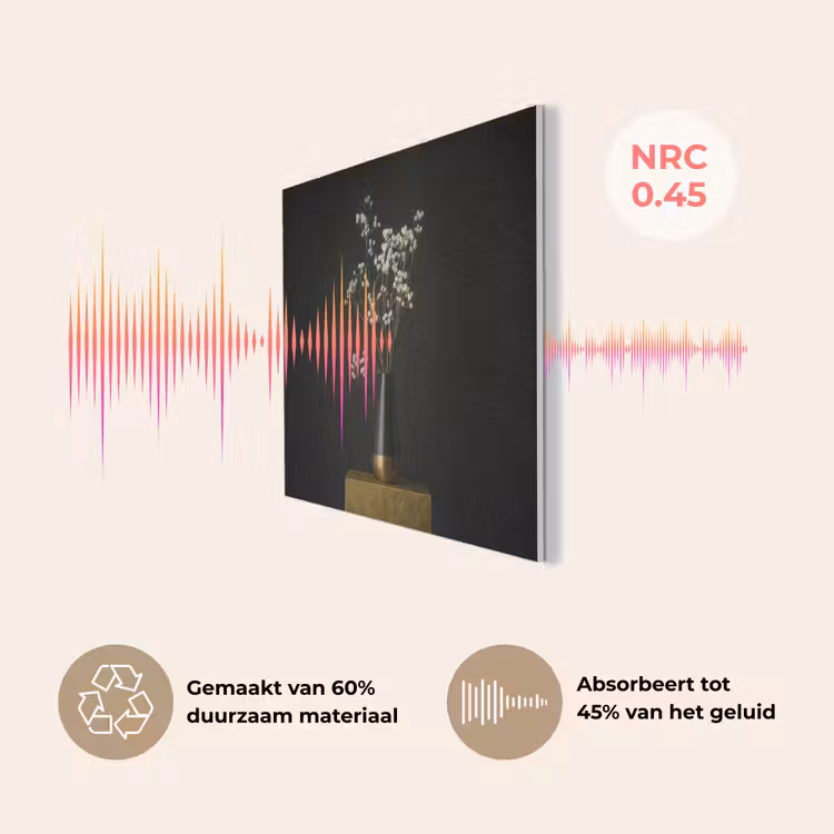 Bloembollen - Wit - Vaas - Minimalistisch PET vilt klein -USP_NL