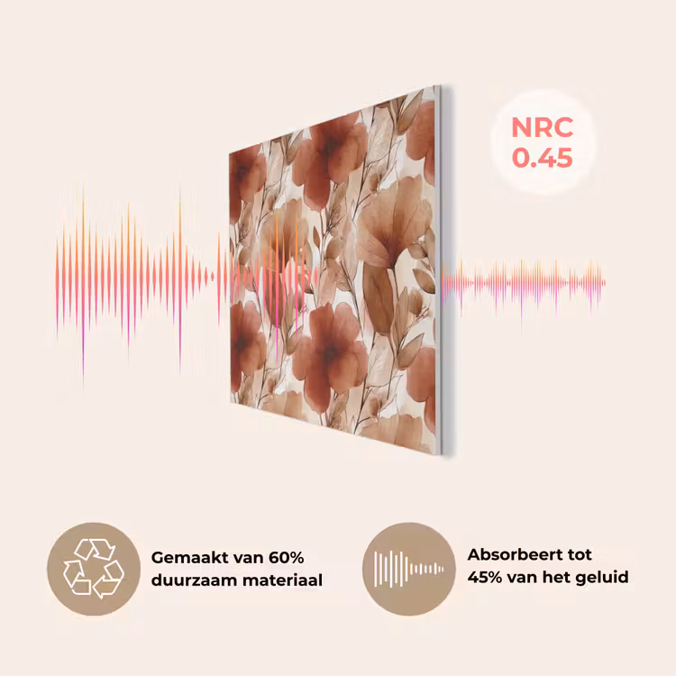 Bloemen - Aquarel - Botanisch - Terracotta PET vilt klein 837 -USP_NL