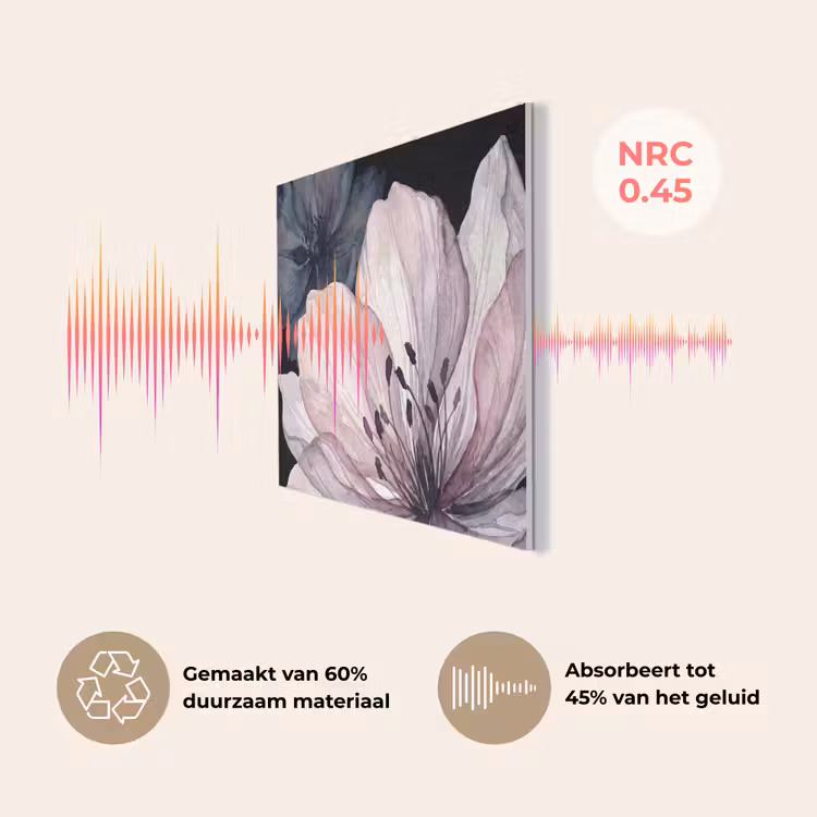 Bloemen - Aquarel - Modern - Roze - Donker PET vilt klein -USP_NL