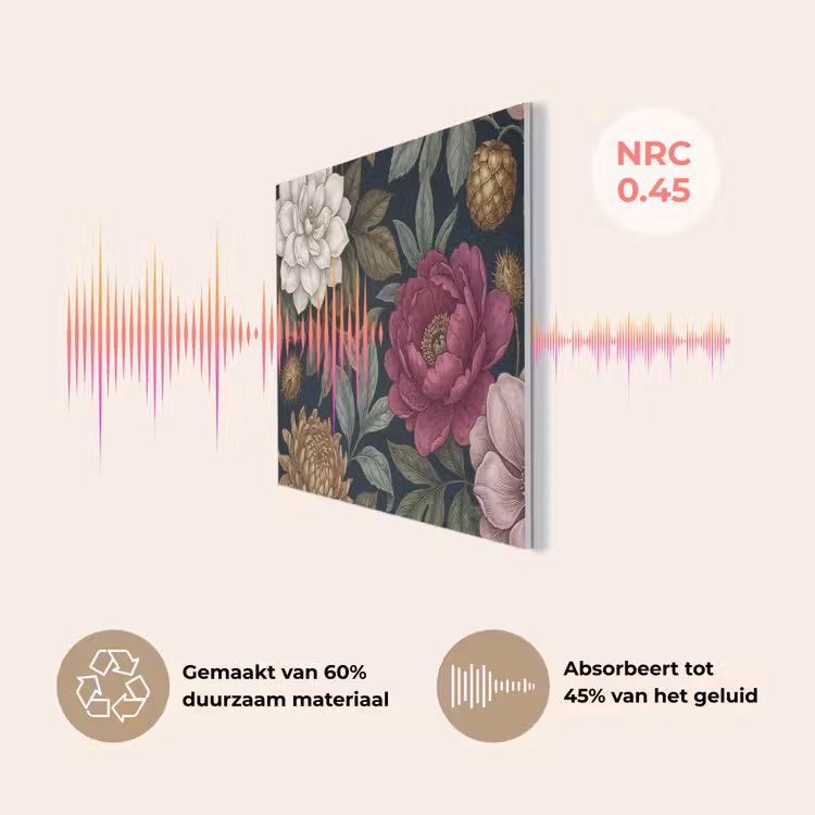Bloemen - Botanisch - Illustratie - Donker - Vintage PET vilt klein -USP_NL