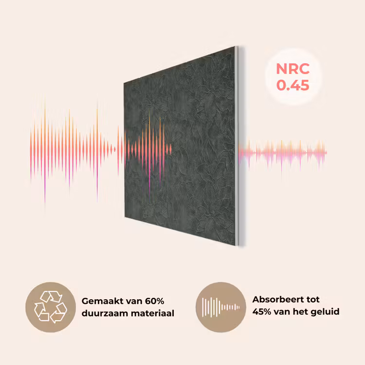 Bloemen - Lijnen - Groen PET vilt klein 837 -USP_NL