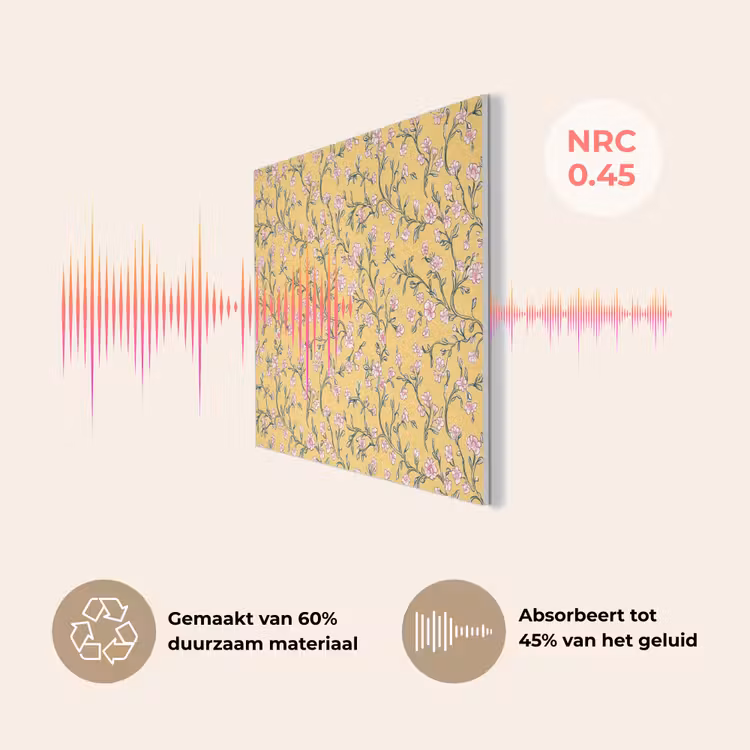 Bloemen - Motief - Geel PET vilt klein 837 -USP_NL