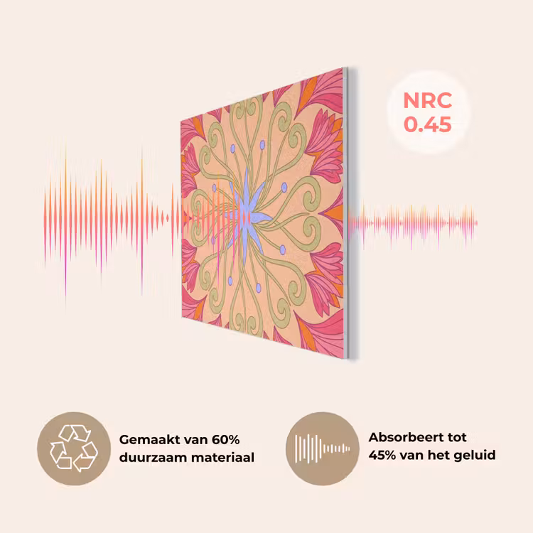 Bloemen - Patroon - Abstract - Roze - Decoratief PET vilt klein -USP_NL