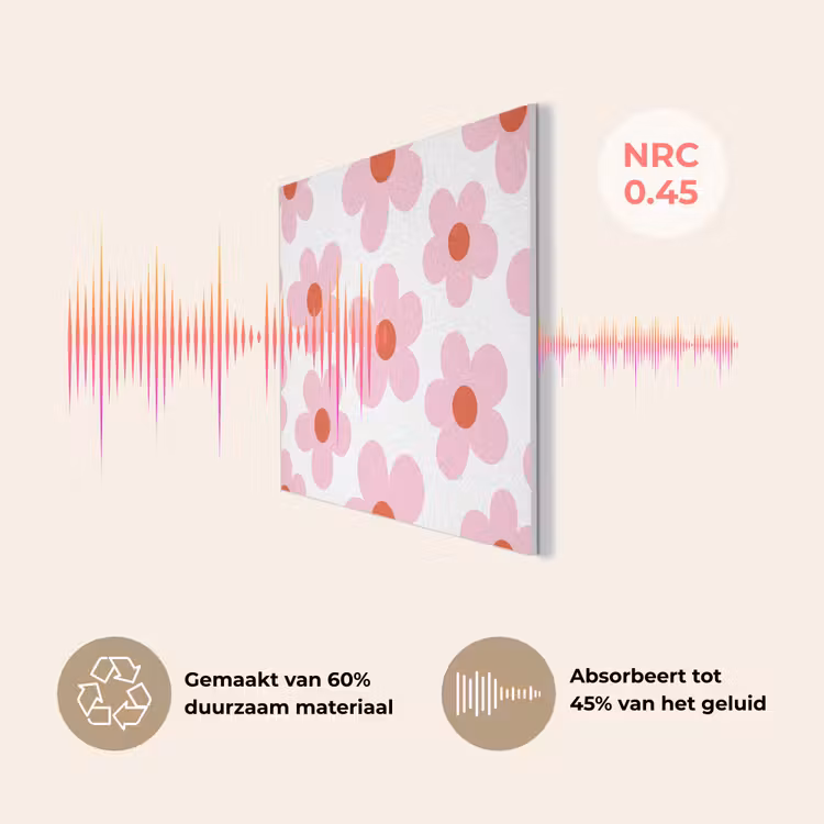 Bloemen - Patroon - Modern - Roze - Wit PET vilt klein -USP_NL