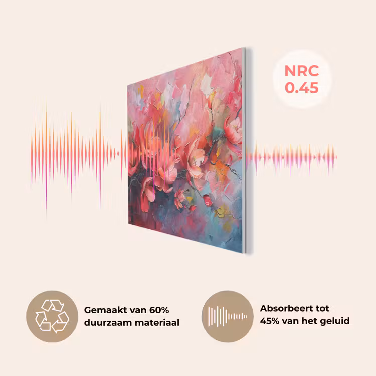 Bloemen - Roze - Watercolor - Natuur- Kunst PET vilt klein -USP_NL