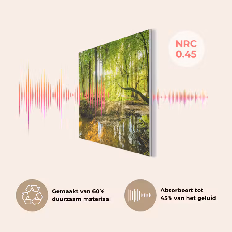 Bos - Landschap - Water - Bomen - Zon - Groen - Natuur PET vilt klein -USP_NL