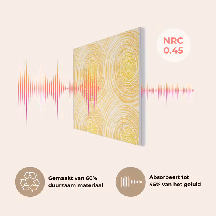 Cirkels - Abstract - Artistiek - Geel PET vilt klein 837 -USP_NL