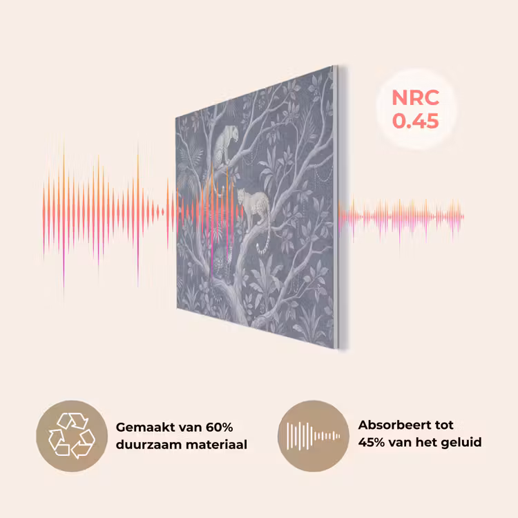 Dieren - Jungle - Illustratie - Bomen - Blauw PET vilt klein -USP_NL